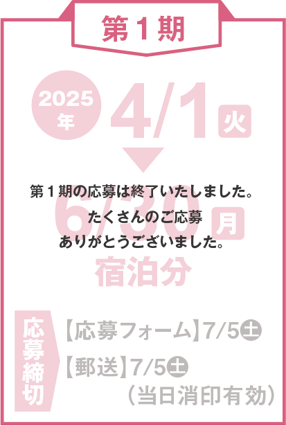 第1期